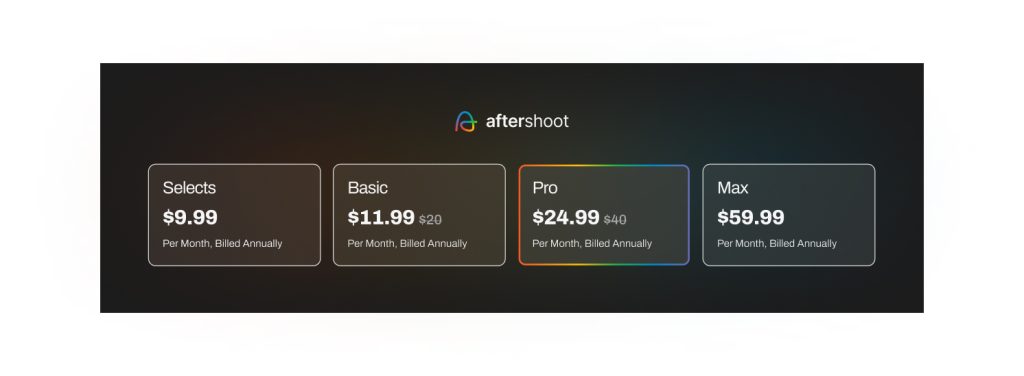 5 Reasons Why Aftershoot is a Must-Have Tool for Wedding Photographers